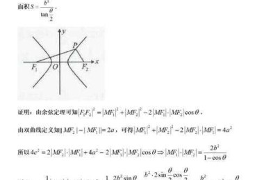 还在为论文里的双曲线头疼？看这篇就够了！论文双曲线怎么删除的终极指南
