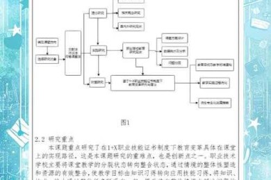 论文选题申报表：从学术新手到研究达人的第一道关卡