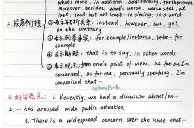 从学术拆解到实战模板：议论文英语作文怎么写才能拿高分？