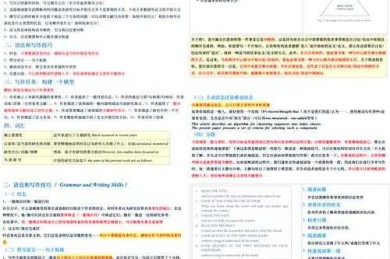 90%的学者都忽略的细节：论文中的前言是什么，你真的写对了吗？