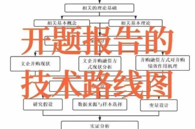 从手绘草图到期刊规范：科研绘图中的接线图标设计方法论