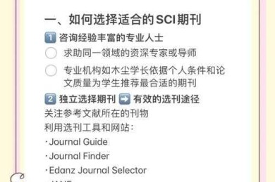 从审稿人视角看：SCI论文怎么变白——让你的研究更易被接收的实用策略