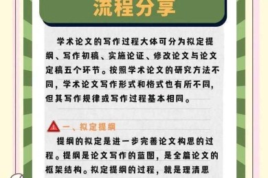 论文大纲怎么写？从0到1搭建你的研究骨架｜学术写作实战指南