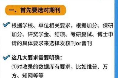 90%的学者都踩过坑！论文引用部分怎么才不算抄袭？这篇指南帮你避开学术雷区