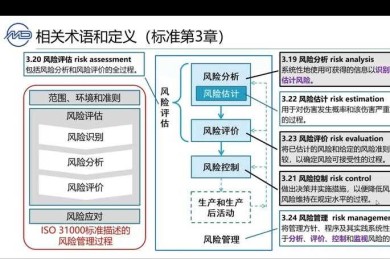 论文淘宝查什么：解密学术代笔服务的四维风险评估框架
