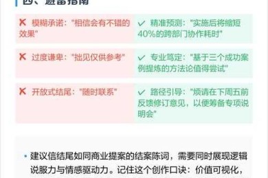 审稿人最想听的5句话：论文创新点汇报的黄金公式