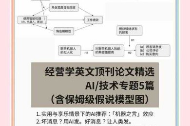 揭秘学术精华：论文正文包括什么，新手必看指南