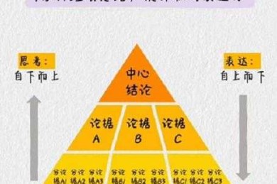 蔡襄论文时代背景怎么写？一篇帮你理清思路的技术指南