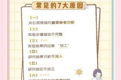 从编辑拒稿到期刊收录：什么是好论文？这6个维度决定学术成败