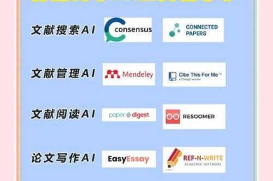 研究生写论文神器是什么：学术写作支持工具的现状与未来