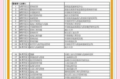 论文档案资料用什么字母？学术档案管理系统实战指南