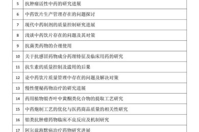 90%药学人踩过的坑：药学论文题目怎么定才能让导师眼前一亮？