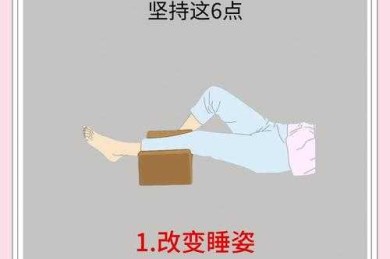 揭秘：同论文怎么瘦腿，从臃肿到精悍的学术塑形术