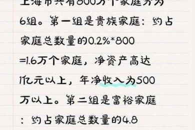 当爸妈也读论文：揭秘普通父母的知识消费偏好地图