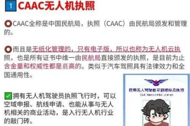 投稿证明：学术旅途中的隐形通行证