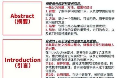 别再被拒稿了！资深审稿人揭秘“如何认定论文”的黄金标准