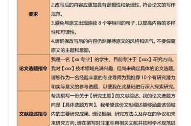 揭秘高效文献阅读新范式：ai读论文如何提问的科研实战指南