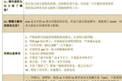 论文答辩中那些你不知道的提问规律：从答辩委员视角拆解核心问题框架