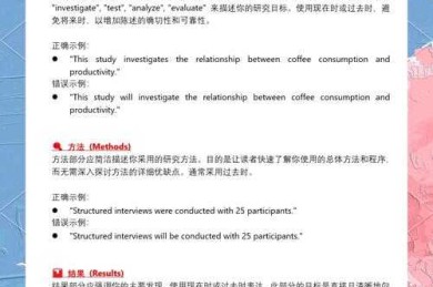 从零开始到国际期刊：小白怎么写英文论文的生存指南