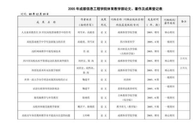 什么样的书能发表论文