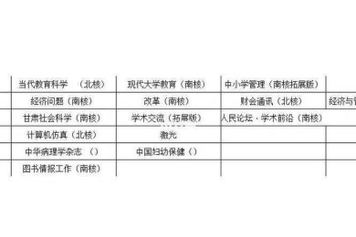 如何预防衰老论文：跨学科视角下的全流程写作指南