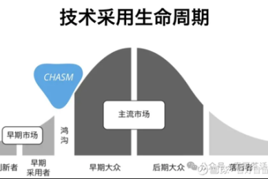 跨越语言鸿沟：网站评论翻译的学术解构与实践指南