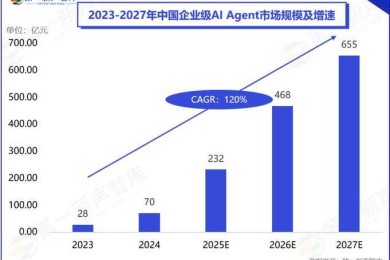 救命稻草还是双刃剑？如何用AI修改论文的深度实践指南