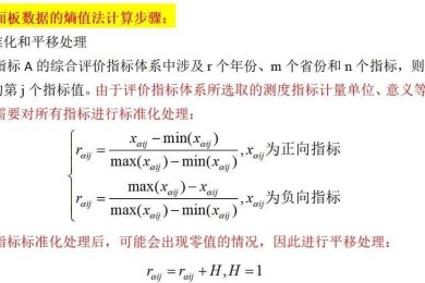 熵值法在学术研究中的妙用：揭开客观赋权的神秘面纱