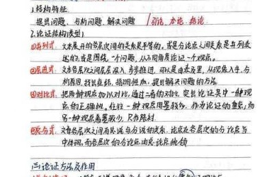 从拆解到建构：议论文题目论证的学术化操作指南