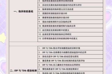 别再问了！关于“论文检测什么意思”，这是最透彻的解析