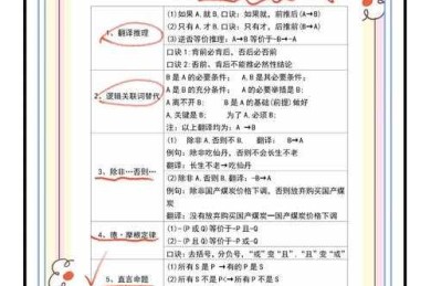 如何写好推理论文的方法