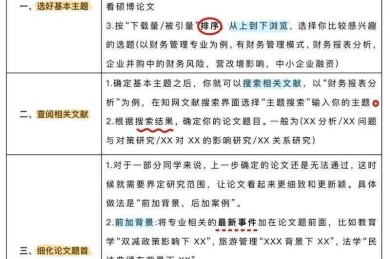 别再头疼了！这是你需要的“论文题目怎么选”终极指南