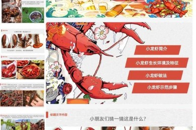 别慌！我手把手教你搞定“毕业论文答辩PPT怎么做小龙虾”这个魔性课题