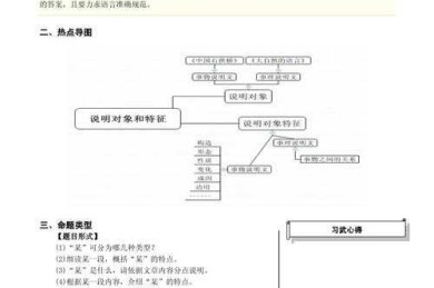 论文如何确定对象