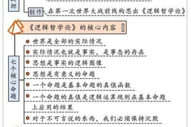 论文逻辑指什么