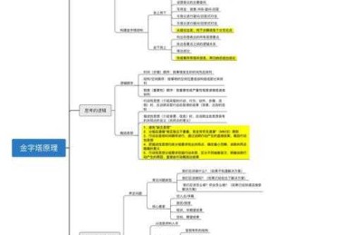 从信息迷雾到知识金矿：一位技术博主的优质论文挖掘方法论