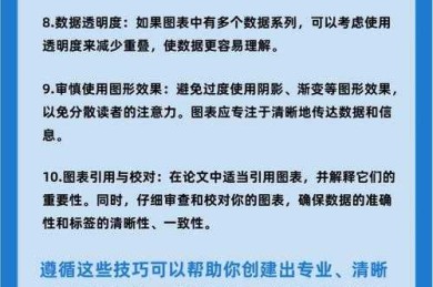还在为图像论文发愁？来看这篇让你不再迷茫的“图像方面论文怎么入手”完整指南