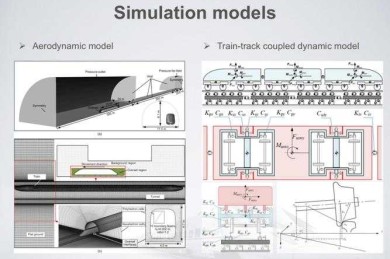 解锁论文插图新姿势：CAD学术制图的五个黄金法则