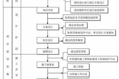 如何做好施工班组长论文：从选题到发表的全流程指南