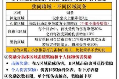 电脑论文的破绽猎人：如何系统攻击论文弱点提升学术批判力