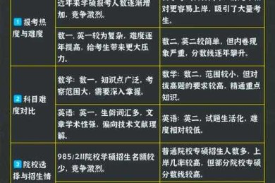 IC论文在学术界究竟算哪一级？不同学科的评价差异大揭秘