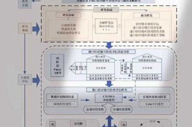 解锁学术宝藏：如何高效查找并利用学位论文资源