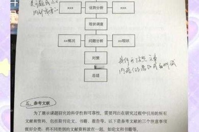 别让开题成为噩梦：硕士毕业论文如何选题的全流程拆解