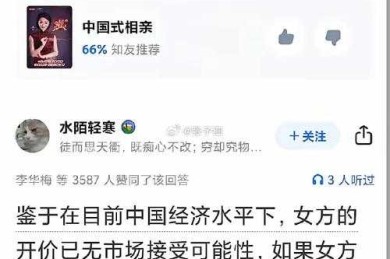 相亲男查你论文？揭秘知识型相亲中的行为密码