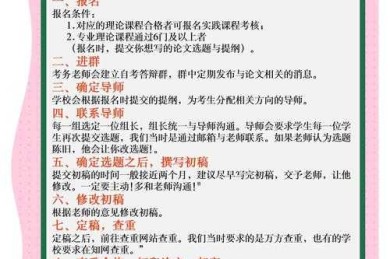 导师不会告诉你的秘密：本科论文成绩怎么算才能拿高分？