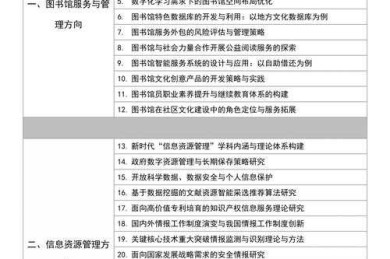 别再问“如何投职称论文成功的吗”，这篇指南带你避开所有坑！