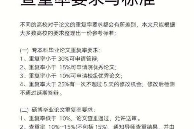 揭秘核心：毕业论文是如何查重的—你不能错过的全攻略