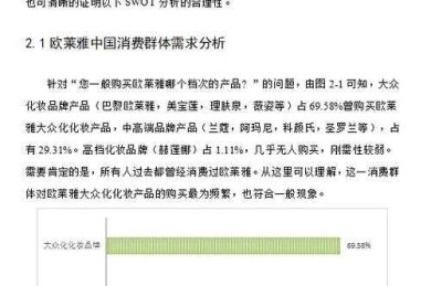 牙膏营销策略怎么写论文