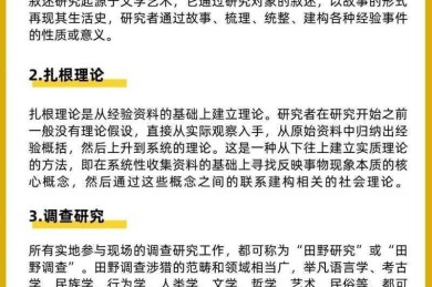 毕业论文时间管理研究：从焦虑到从容的学术旅程