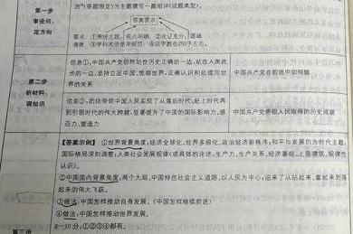 从零到一：揭秘怎么写政治小论文高中的底层逻辑与实战技巧